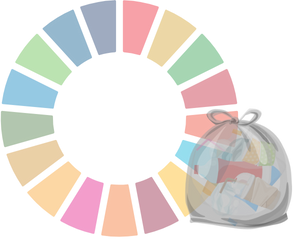 SDGsとゴミ削減